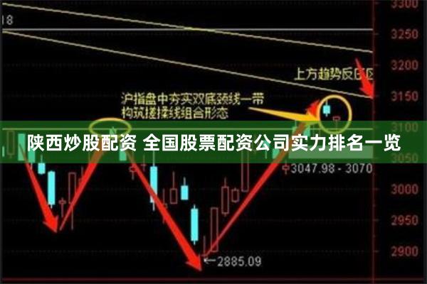 陕西炒股配资 全国股票配资公司实力排名一览