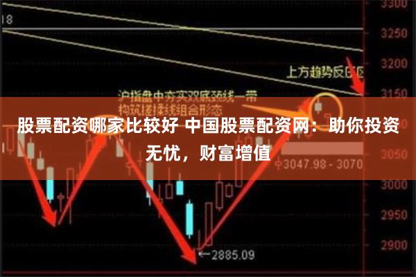 股票配资哪家比较好 中国股票配资网：助你投资无忧，财富增值