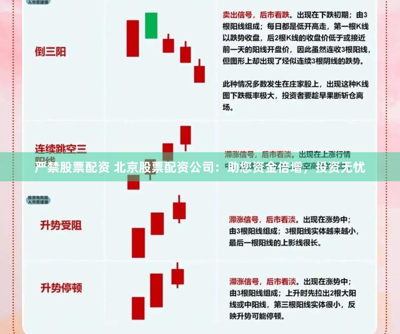 严禁股票配资 北京股票配资公司：助您资金倍增，投资无忧