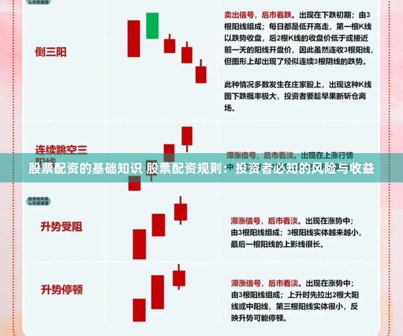 股票配资的基础知识 股票配资规则：投资者必知的风险与收益