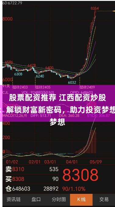 股票配资推荐 江西配资炒股：解锁财富新密码，助力投资梦想