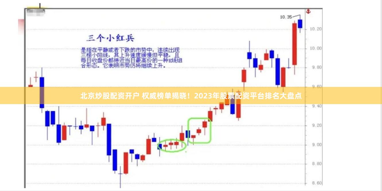 北京炒股配资开户 权威榜单揭晓！2023年股票配资平台排名大盘点