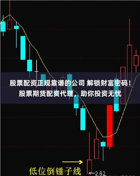 股票配资正规靠谱的公司 解锁财富密码!股票期货配资代理,助你投资无忧