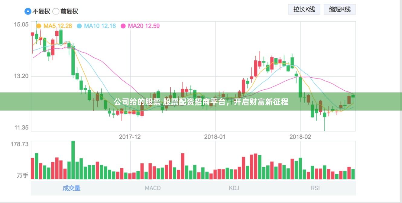 公司给的股票 股票配资招商平台，开启财富新征程