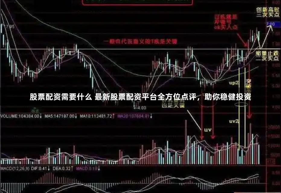 股票配资需要什么 最新股票配资平台全方位点评，助你稳健投资