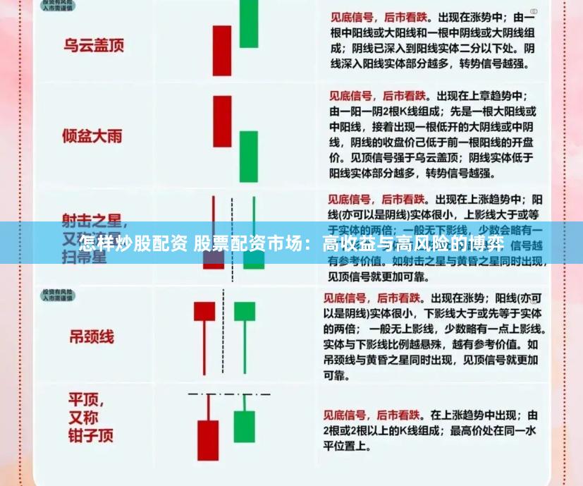 怎样炒股配资 股票配资市场：高收益与高风险的博弈