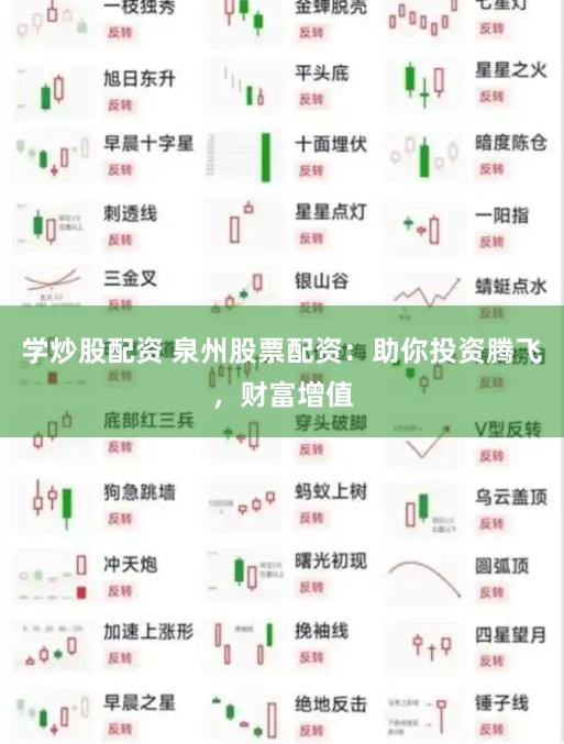 学炒股配资 泉州股票配资：助你投资腾飞，财富增值