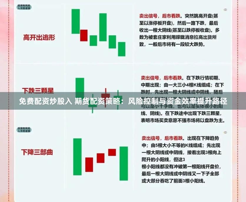 免费配资炒股入 期货配资策略：风险控制与资金效率提升路径