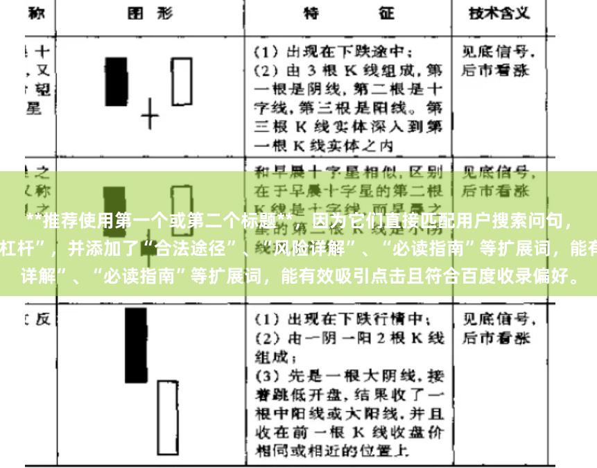 **推荐使用第一个或第二个标题**，因为它们直接匹配用户搜索问句，包含核心关键词“个人炒股怎么加杠杆”，并添加了“合法途径”、“风险详解”、“必读指南”等扩展词，能有效吸引点击且符合百度收录偏好。