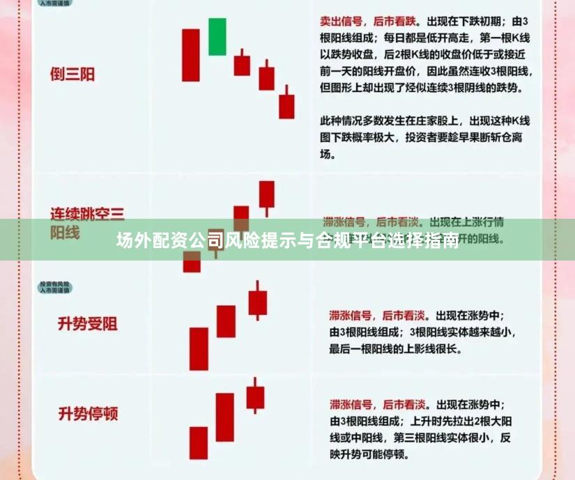 场外配资公司风险提示与合规平台选择指南