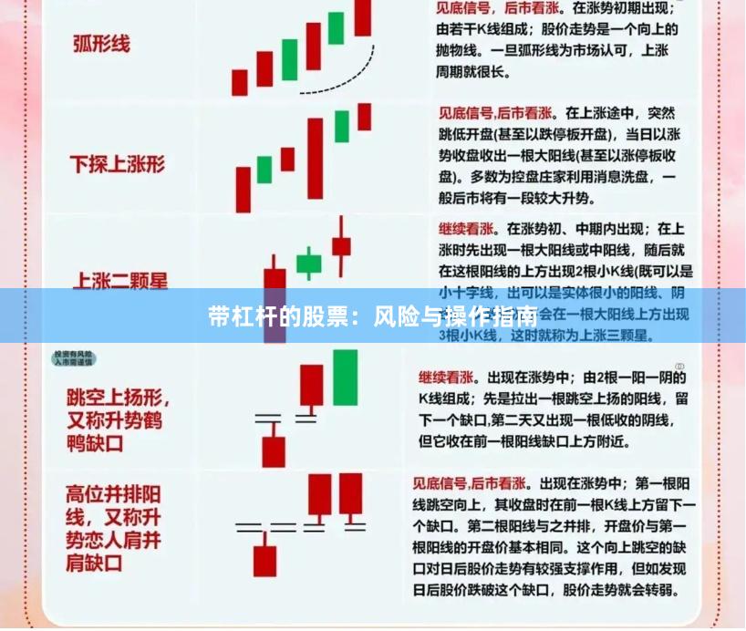 带杠杆的股票：风险与操作指南