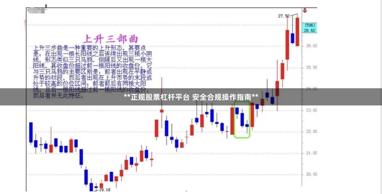 **正规股票杠杆平台 安全合规操作指南**