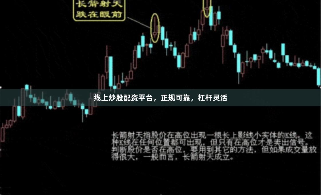 线上炒股配资平台,正规可靠,杠杆灵活