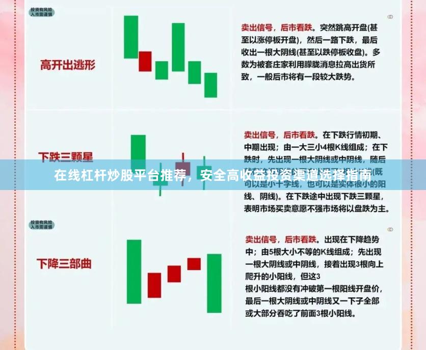在线杠杆炒股平台推荐，安全高收益投资渠道选择指南
