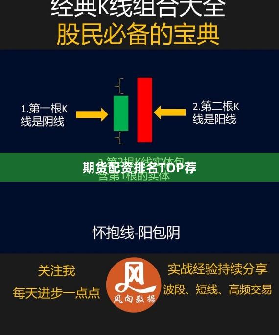 期货配资排名TOP荐
