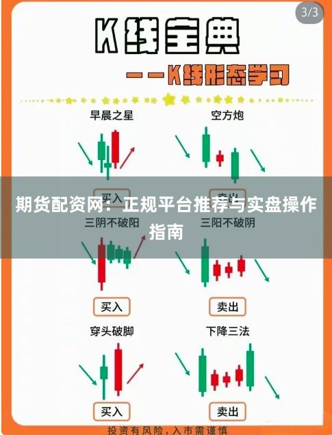 期货配资网：正规平台推荐与实盘操作指南