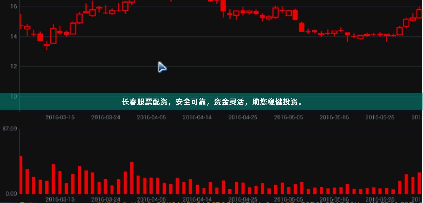 长春股票配资，安全可靠，资金灵活，助您稳健投资。