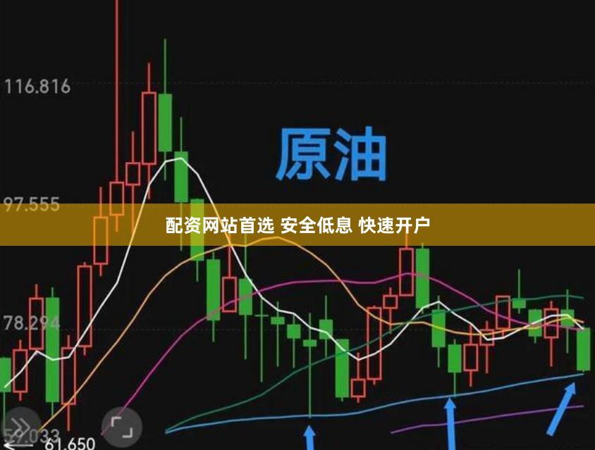 配资网站首选 安全低息 快速开户